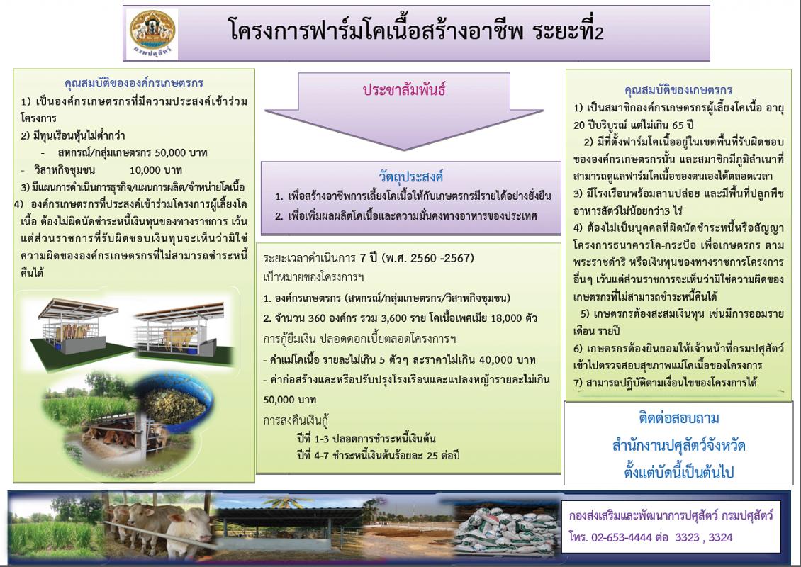 ประชาสัมพันธ์ โครงการฟาร์มโคเนื้อสร้างอาชีพ ระยะที่ 2 