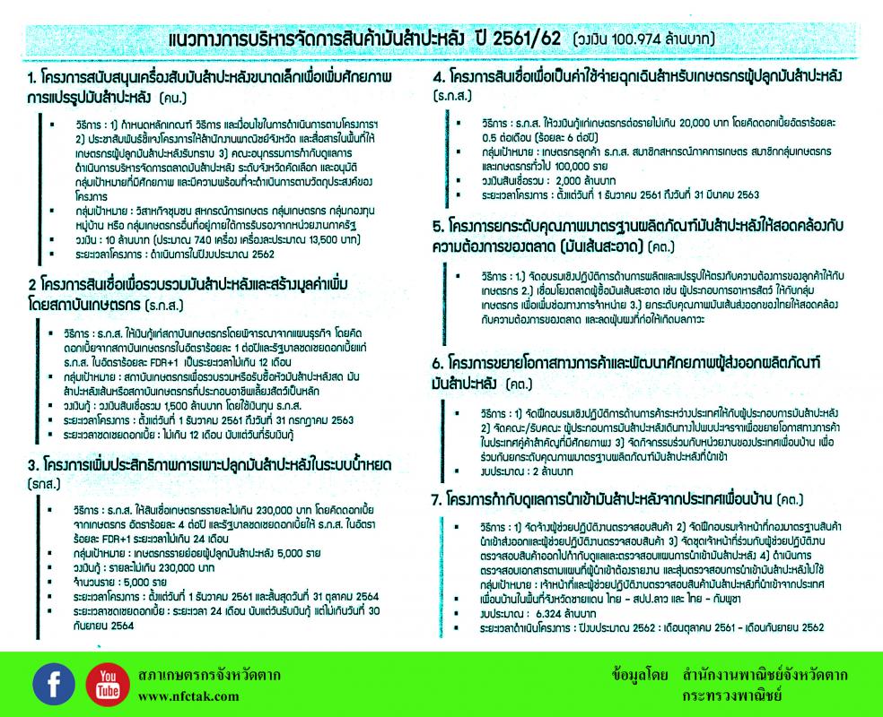 ประชาสัมพันธ์ แนวทางการบริหารจัดการมันสำปะหลัง ปีการผลิต 2561/2562