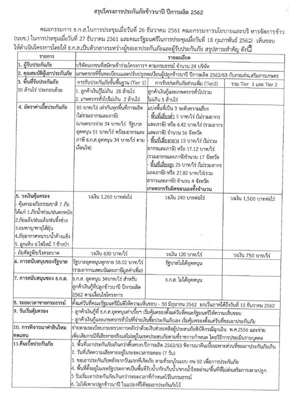 สรุปรายละเอียดโครงการประกันภัยนาข้าว และโครงการประกันภัยข้าวโพดเลี้ยงสัตว์ ปีการผลิต 2562