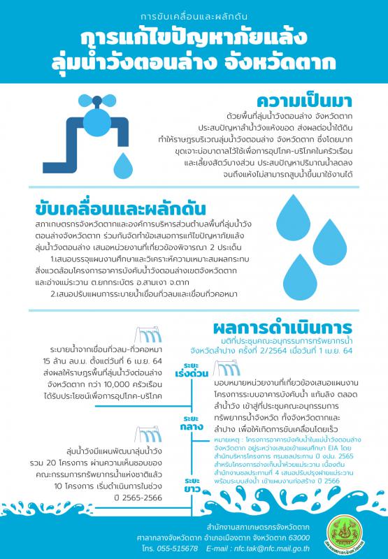 การแก้ไขปัญหาภัยแล้งลุ่มน้ำวังตอนล่าง จังหวัดตาก