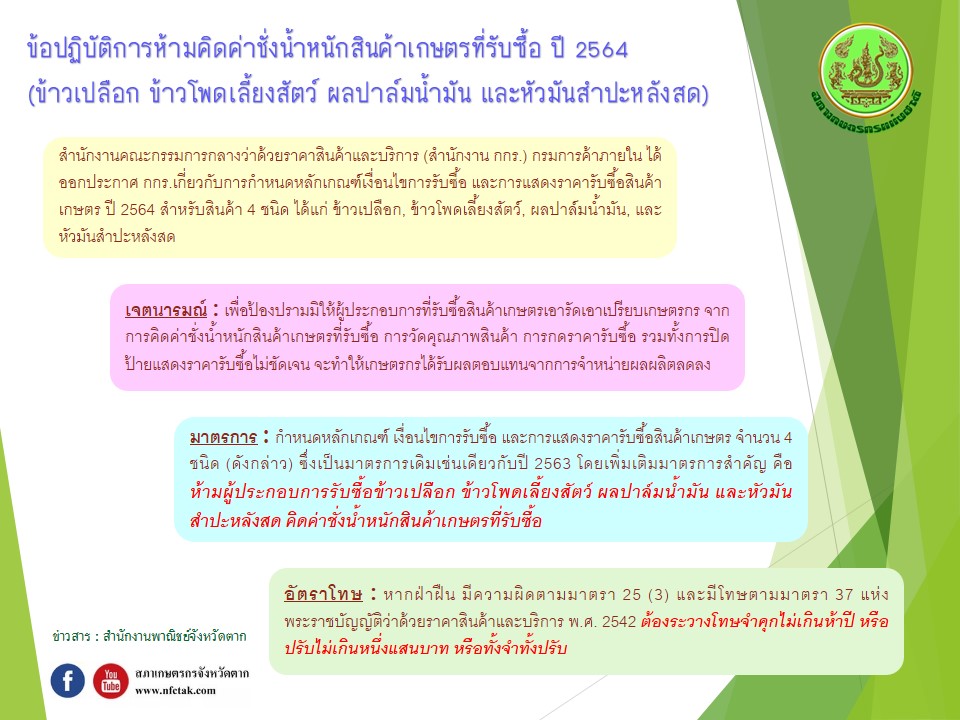 ข้อปฏิบัติการห้ามคิดค่าชั่งน้ำหนักสินค้าเกษตรที่รับซื้อ ปี 2564