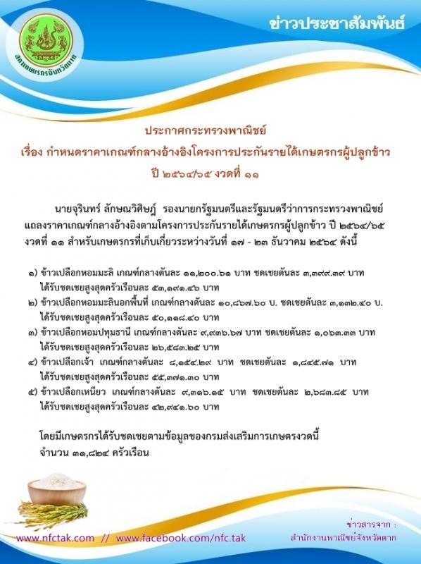 ประกาศกระทรวงพาณิชย์ เรื่อง กำหนดราคาเกณฑ์กลางอ้างอิงโครงการประกันรายได้เกษตรกรผู้ปลูกข้าว งวดที่ 11