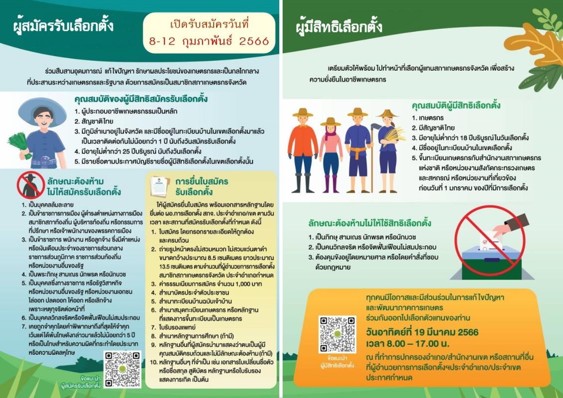ประกาศกำหนดที่เลือกตั้ง และรับสมัครเลือกตั้ง สมาชิกสภาเกษตรกรจังหวัด ประเภทผู้แทนเกษตรกร