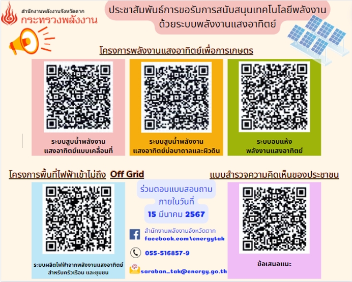 ขอเชิญร่วมกรอกแบบสอบถามเพื่อขอรับการสนับสนุนเทคโนโลยีพลังงาน