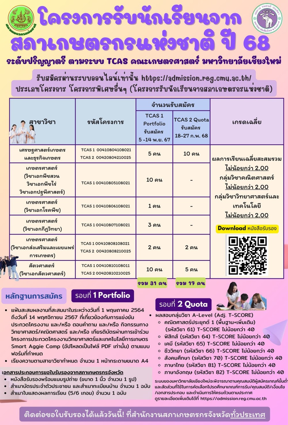 โครงการรับนักเรียนจากสภาเกษตรกรแห่งชาติ ปี 68 คณะเกษตรศาสตร์ มหาวิทยาลัยเชียงใหม่
