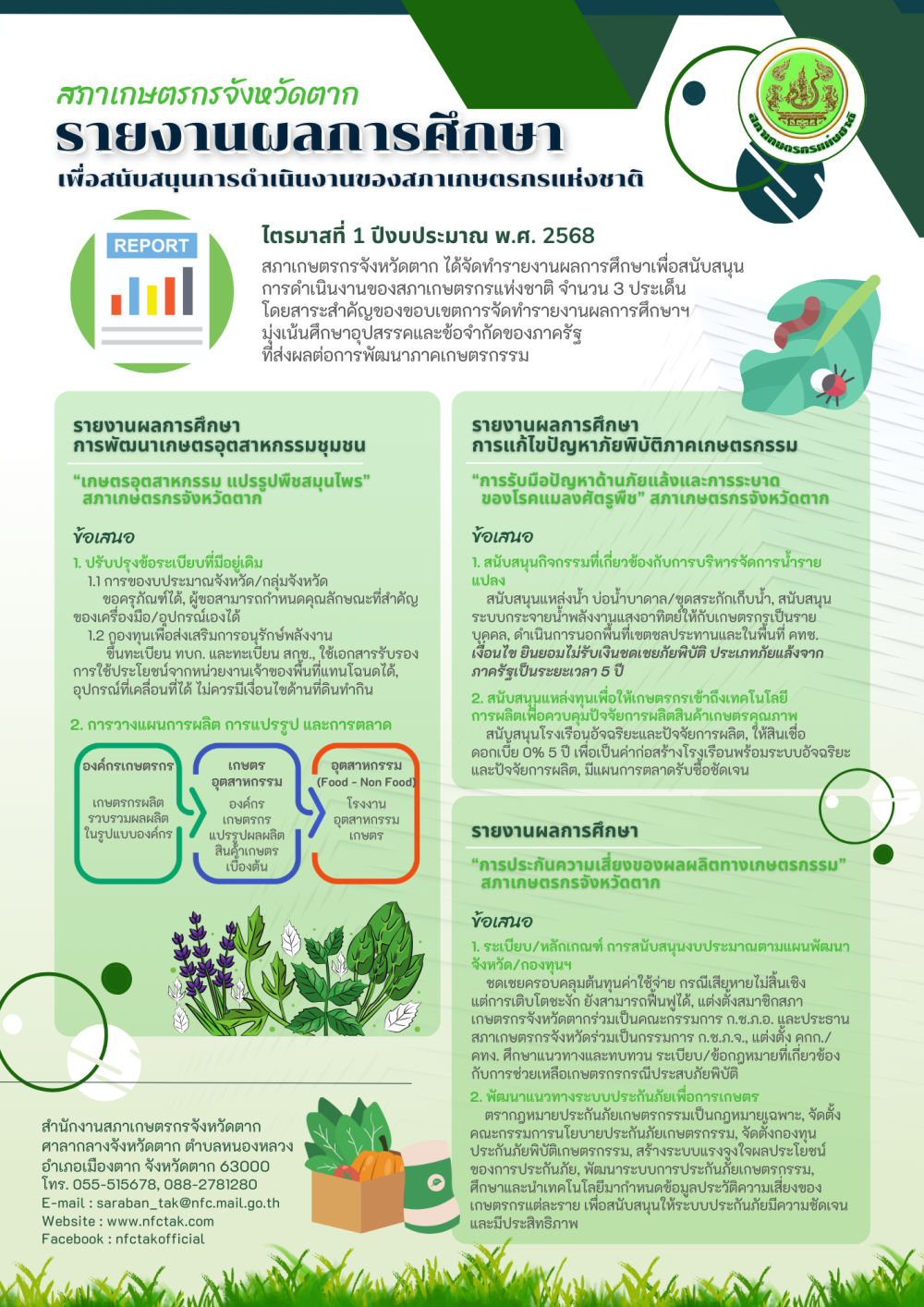รายงานผลการศึกษาเพื่อสนับสนุนการดำเนินงานของสภาเกษตรกรแห่งชาติ ไตรมาส 1 ปีงบประมาณ พ.ศ. 2568