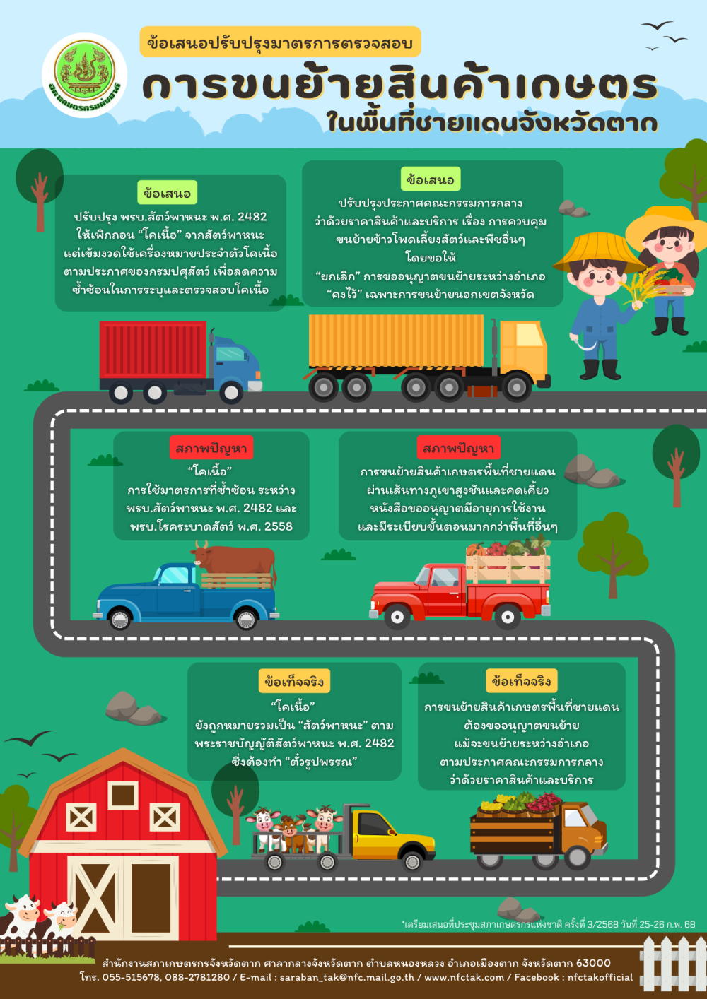 ข้อเสนอปรับปรุงมาตรการตรวจสอบการขนย้ายสินค้าเกษตรในพื้นที่ชายแดนจังหวัดตาก