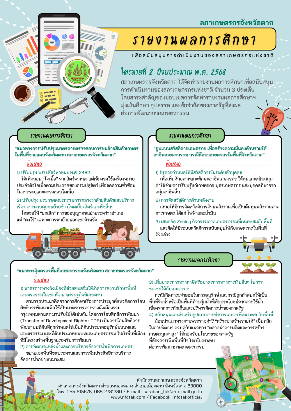 รายงานผลการศึกษาเพื่อสนับสนุนการดำเนินงานของสภาเกษตรกรแห่งชาติ ไตรมาส 2 ปีงบประมาณ พ.ศ. 2568