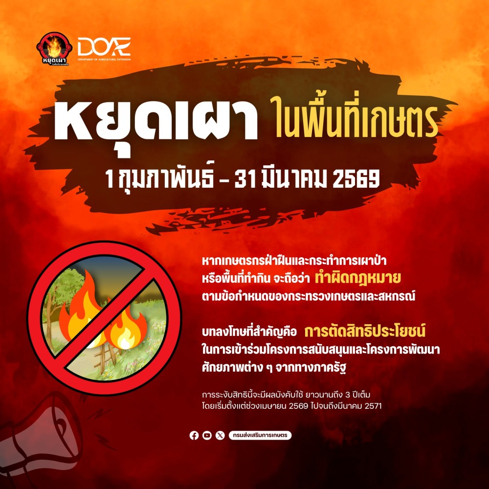 ประชาสัมพันธ์ หยุดเผาในพื้นที่เกษตร ระหว่างวันที่ 1 กุมภาพันธ์ ถึง 31 มีนาคม 2569